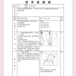 篮球的基本的训练该怎么做?